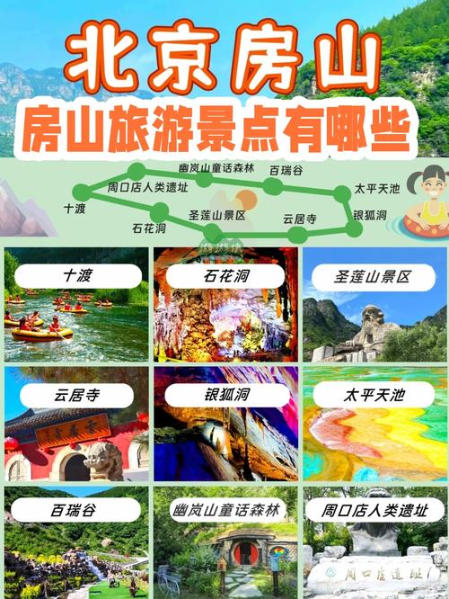 房山旅游景点大全排名榜前十名,房山旅游景点有哪些 2020-第1张图片 房山旅游景点大全排名榜前十名,房山旅游景点有哪些 2020-第1张图片