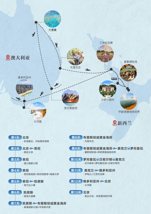 新西兰旅游报价查询,新西兰旅游网-第6张图片 新西兰旅游报价查询,新西兰旅游网-第6张图片