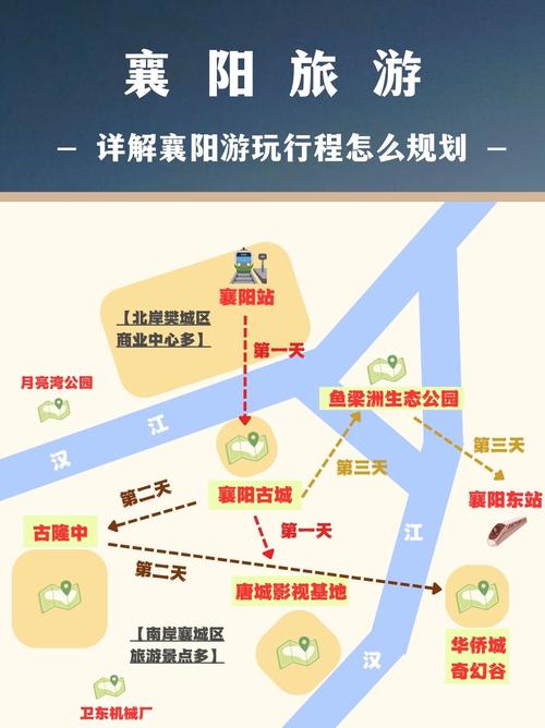 襄阳一日游必玩 - 襄阳一日游攻略_襄阳一日游哪里好玩_襄阳一日游景点-第3张图片 襄阳一日游必玩 - 襄阳一日游攻略_襄阳一日游哪里好玩_襄阳一日游景点-第3张图片
