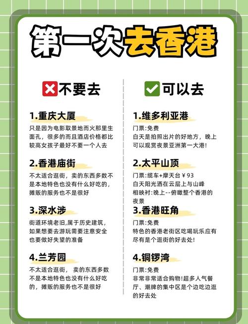 去香港旅游要准备什么东西(去香港玩需要准备什么)-第5张图片 去香港旅游要准备什么东西(去香港玩需要准备什么)-第5张图片