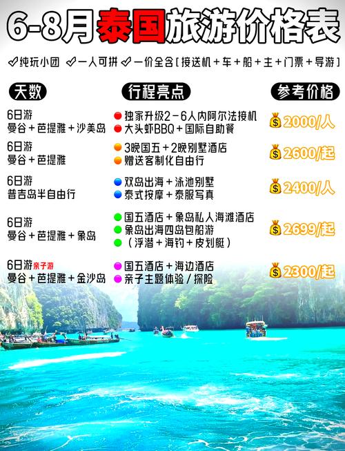 东南亚旅游要多少钱（东南亚旅游便宜）-第4张图片