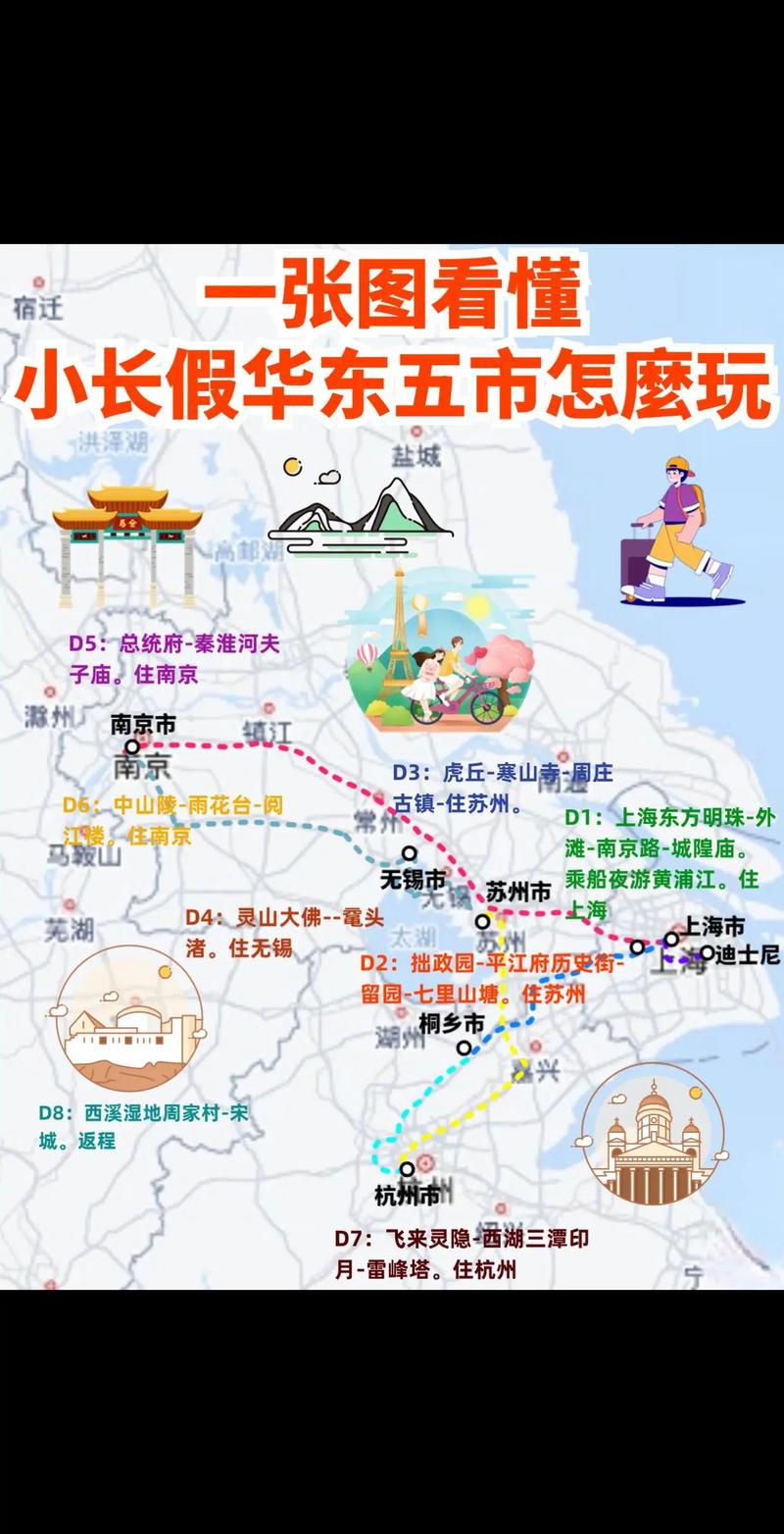 华东旅游区旅游资源的特点有哪些 - 华东旅游区旅游资源特点是什么-第4张图片