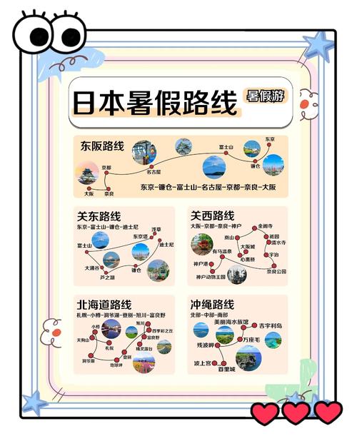 日本旅游最佳线路排名,日本旅游景点线路-第2张图片 日本旅游最佳线路排名,日本旅游景点线路-第2张图片