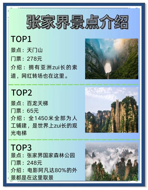张家界旅游景点门票费用一览表最新,张家界旅游攻略门票费用-第1张图片 张家界旅游景点门票费用一览表最新,张家界旅游攻略门票费用-第1张图片