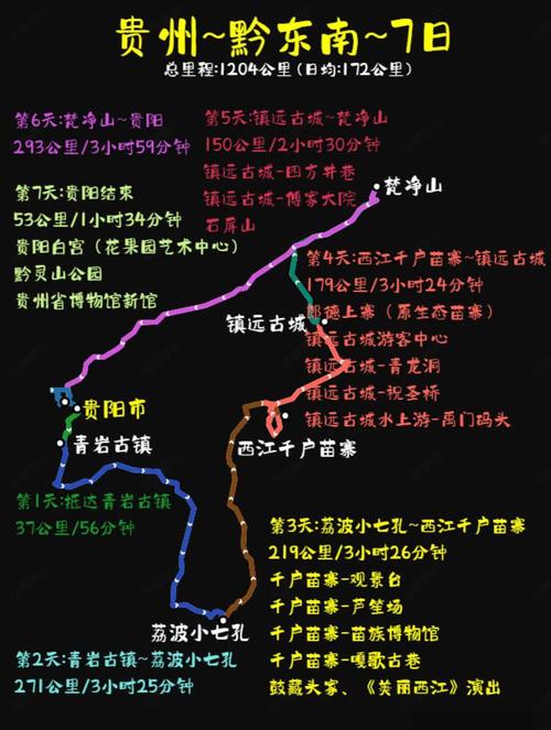 黔东南旅游攻略自驾游,黔东南旅游路线推荐-第5张图片 黔东南旅游攻略自驾游,黔东南旅游路线推荐-第5张图片