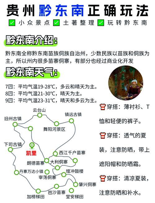 黔东南的旅游发展定位是(黔东南旅游资源的特点有哪些?)-第1张图片 黔东南的旅游发展定位是(黔东南旅游资源的特点有哪些?)-第1张图片