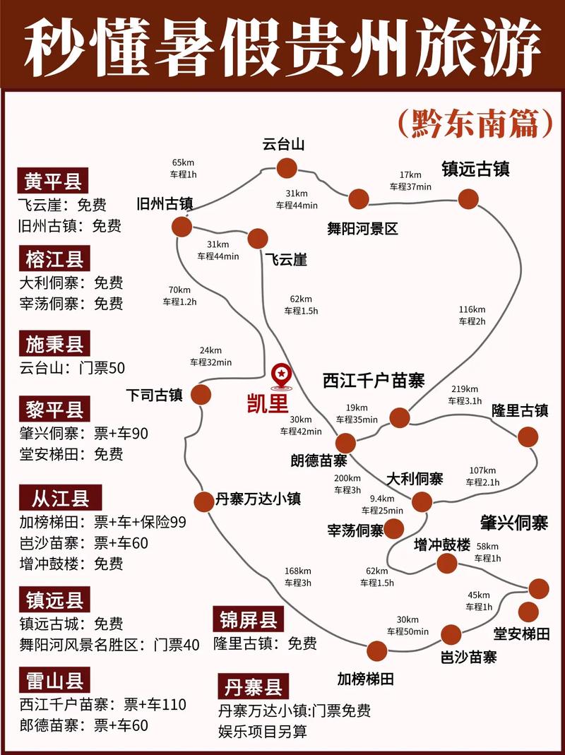 黔东南的旅游发展定位是(黔东南旅游资源的特点有哪些?)-第3张图片 黔东南的旅游发展定位是(黔东南旅游资源的特点有哪些?)-第3张图片