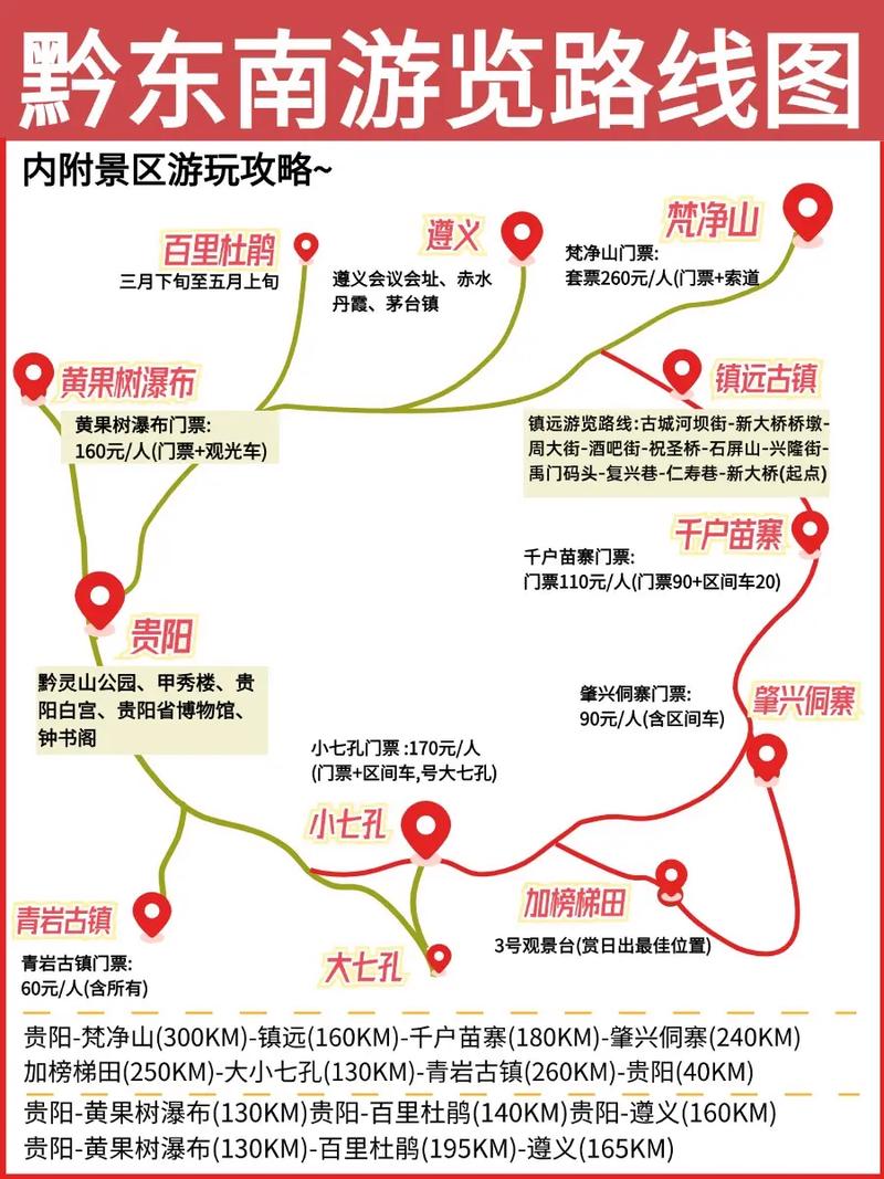 黔东南旅游攻略自由行,黔东南旅游攻略三天游-第2张图片 黔东南旅游攻略自由行,黔东南旅游攻略三天游-第2张图片