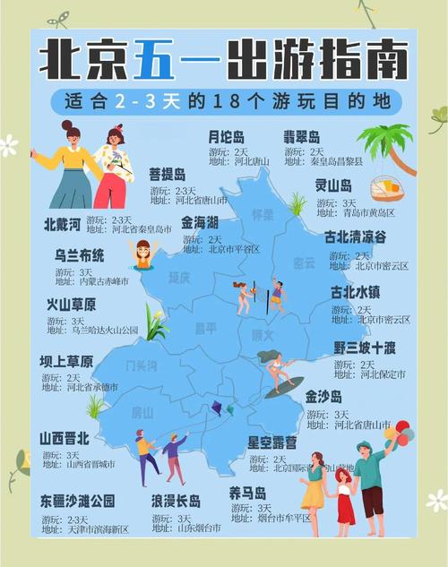 五一北京房山旅游最佳去处,北京房山旅游攻略-第3张图片 五一北京房山旅游最佳去处,北京房山旅游攻略-第3张图片