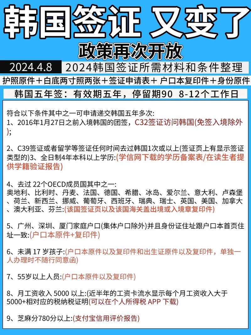 韩国旅游签证最新政策2023规定（韩国旅游签证最新消息）-第1张图片