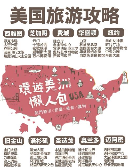 美洲旅游区的特点和风俗 - 美洲旅游区的特点和风俗介绍-第4张图片 美洲旅游区的特点和风俗 - 美洲旅游区的特点和风俗介绍-第4张图片