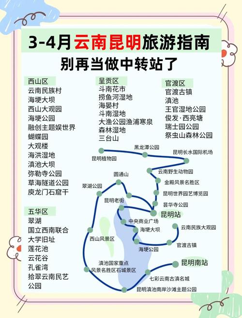旅游攻略昆明,旅游攻略昆明必去景点-第4张图片 旅游攻略昆明,旅游攻略昆明必去景点-第4张图片