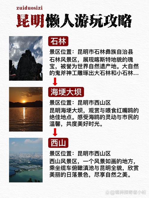 旅游攻略昆明,旅游攻略昆明必去景点-第5张图片 旅游攻略昆明,旅游攻略昆明必去景点-第5张图片