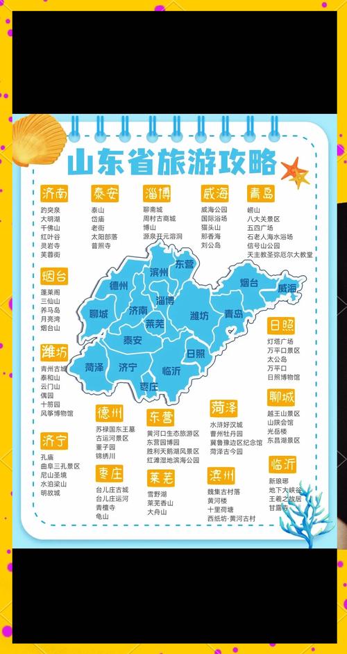 济南旅游路线规划方案 - 济南旅游路线怎么规划-第1张图片 济南旅游路线规划方案 - 济南旅游路线怎么规划-第1张图片