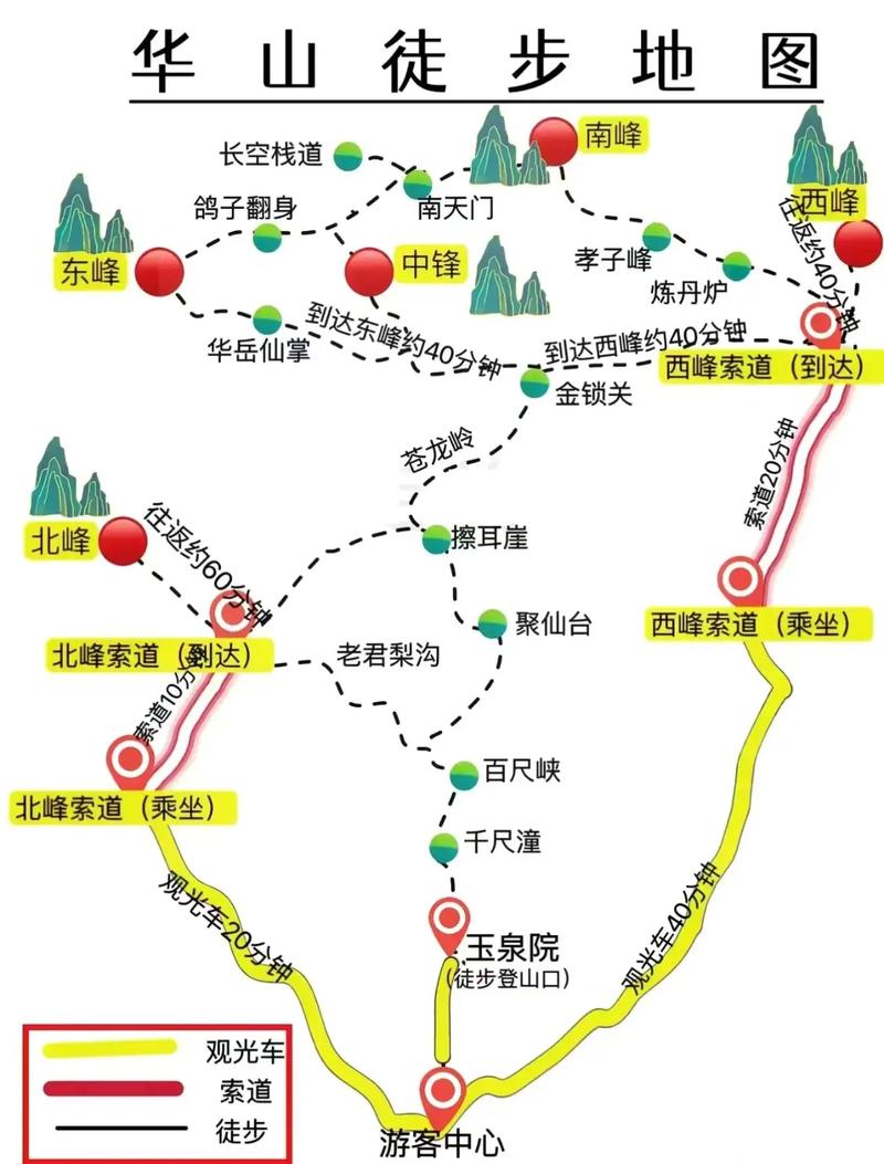 西安华山旅游攻略,西安华山旅游有什么好玩的-第3张图片 西安华山旅游攻略,西安华山旅游有什么好玩的-第3张图片