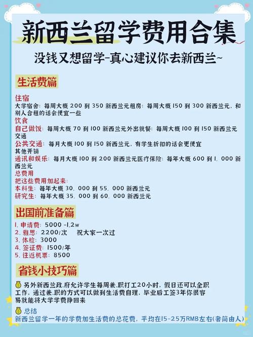 去新西兰旅游多少钱? - 去新西兰玩一个星期多少钱-第5张图片 去新西兰旅游多少钱? - 去新西兰玩一个星期多少钱-第5张图片