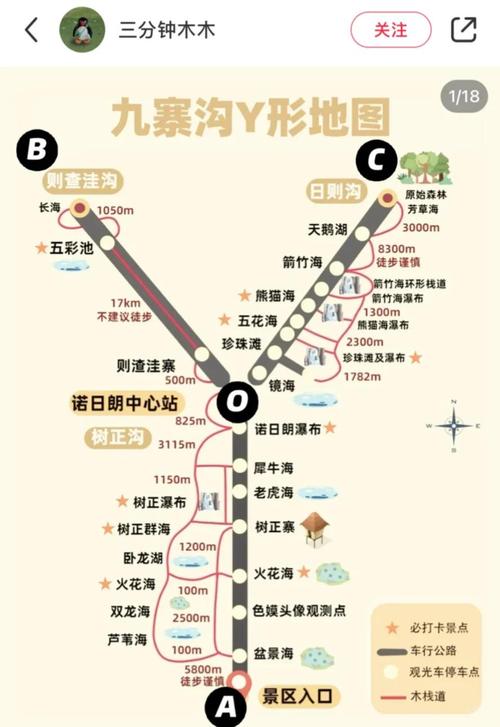 九寨沟旅游攻略自由游玩路线 - 九寨沟 旅游攻略-第1张图片 九寨沟旅游攻略自由游玩路线 - 九寨沟 旅游攻略-第1张图片