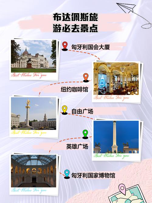 布达佩斯旅游报价,布达佩斯旅游攻略-第1张图片 布达佩斯旅游报价,布达佩斯旅游攻略-第1张图片