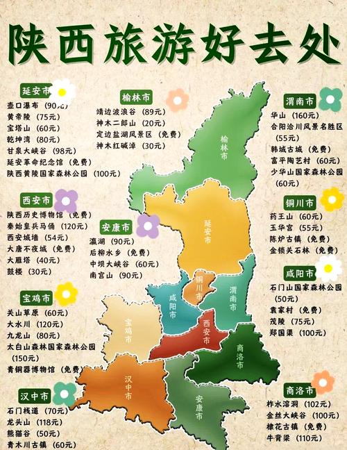 陕西旅游景点介绍词 - 陕西景点介绍50字-第5张图片