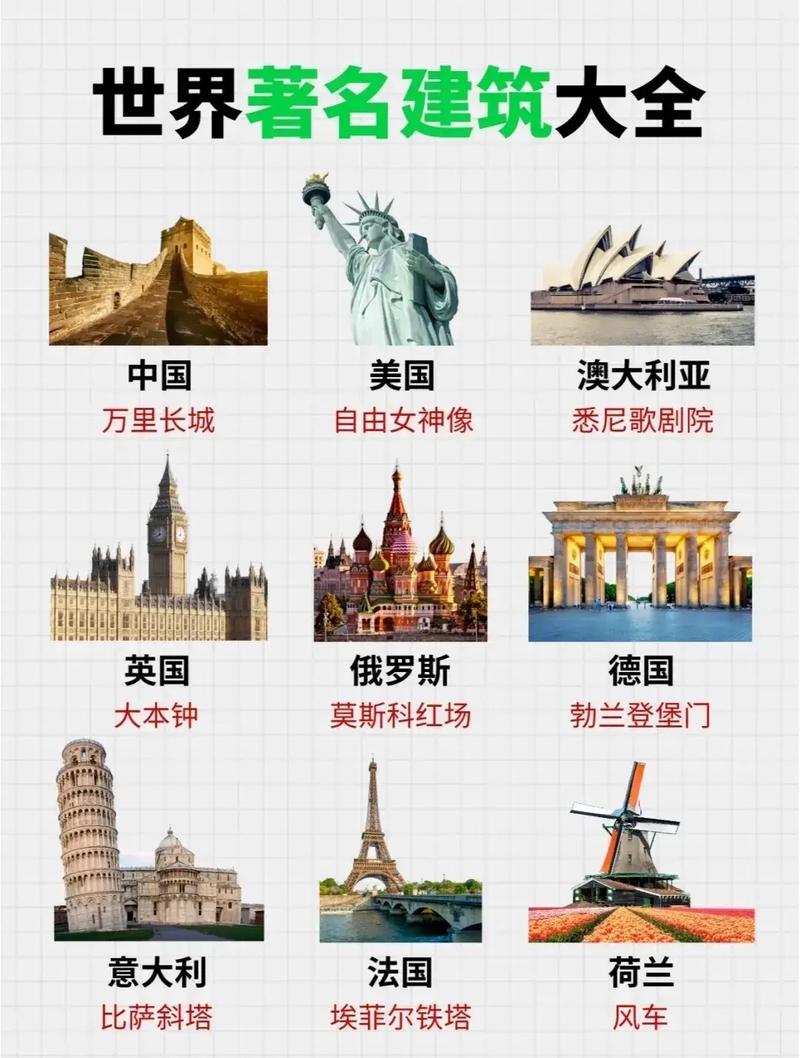 墨西哥的名胜古迹英文 - 墨西哥风俗文化英文介绍-第2张图片 墨西哥的名胜古迹英文 - 墨西哥风俗文化英文介绍-第2张图片