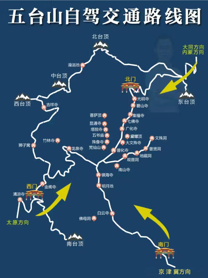 五台山三日旅游攻略一日游,五台山三日旅游攻略一日游路线-第6张图片 五台山三日旅游攻略一日游,五台山三日旅游攻略一日游路线-第6张图片