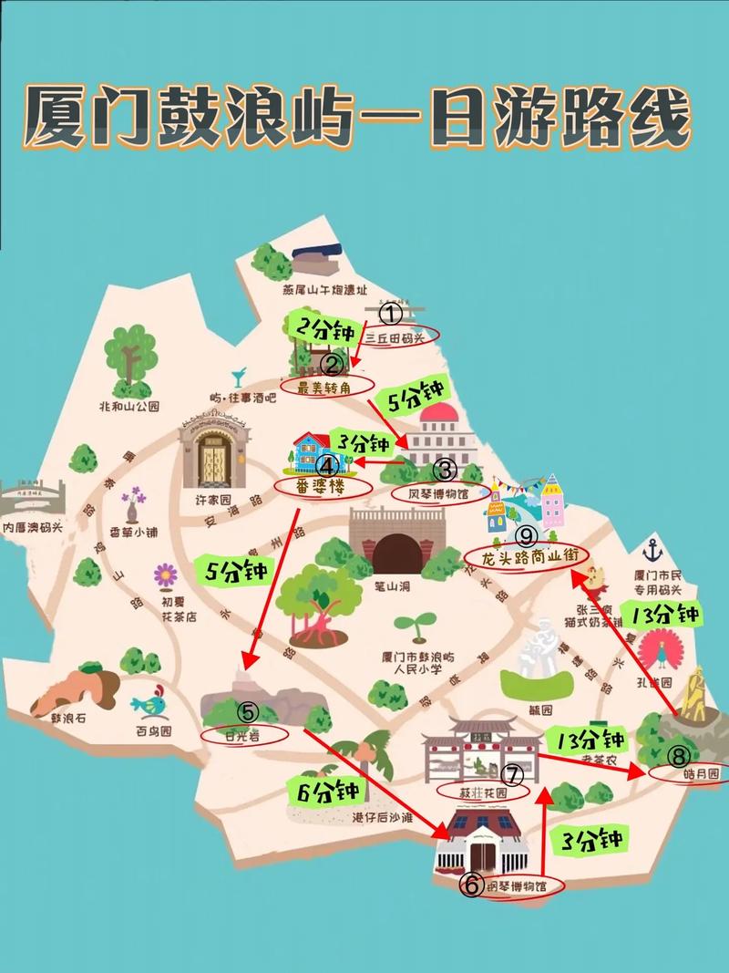 鼓浪屿游览攻略(鼓浪屿游览攻略大全)-第2张图片 鼓浪屿游览攻略(鼓浪屿游览攻略大全)-第2张图片