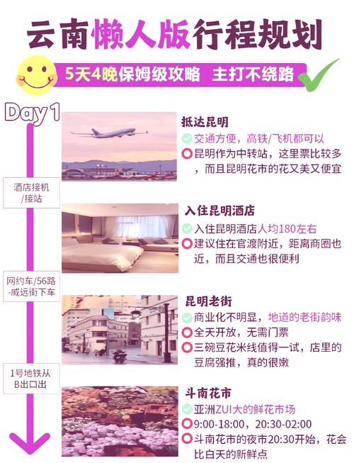 昆明旅游报价表(昆明旅游报价表查询)-第5张图片 昆明旅游报价表(昆明旅游报价表查询)-第5张图片