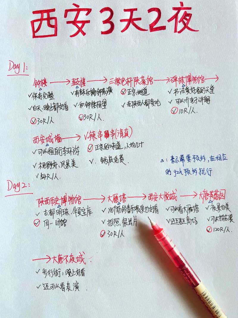 旅游攻略怎么写(旅游攻略怎么写好)-第1张图片 旅游攻略怎么写(旅游攻略怎么写好)-第1张图片