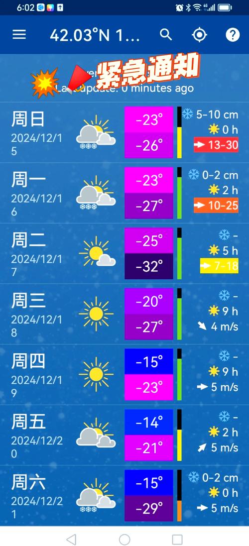 长白山旅游景区天气预报(长白山景区实时天气预报)-第2张图片 长白山旅游景区天气预报(长白山景区实时天气预报)-第2张图片