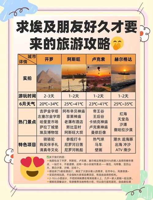 去埃及旅游需要注意事项有哪些(去埃及旅行)-第3张图片 去埃及旅游需要注意事项有哪些(去埃及旅行)-第3张图片