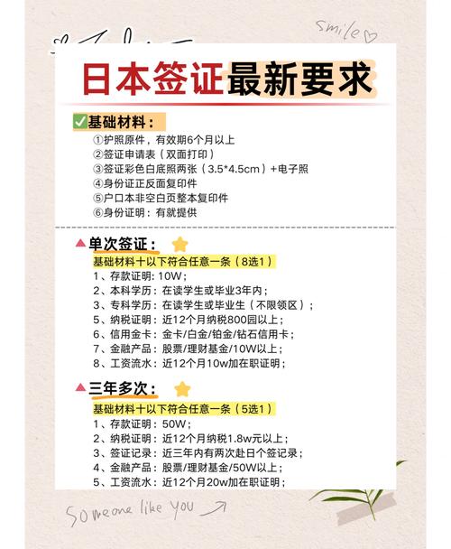 日本旅游签证2024,日本旅游签证20万存款证明要冻结多久-第1张图片 日本旅游签证2024,日本旅游签证20万存款证明要冻结多久-第1张图片