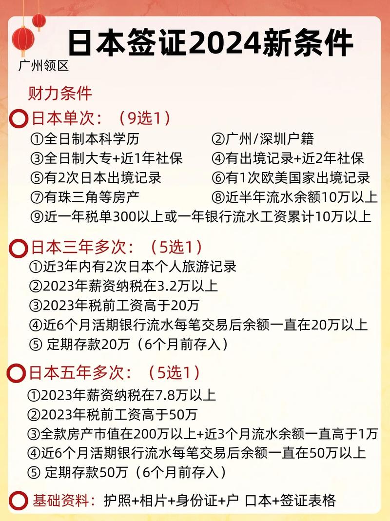 日本旅游签证2024,日本旅游签证20万存款证明要冻结多久-第2张图片 日本旅游签证2024,日本旅游签证20万存款证明要冻结多久-第2张图片