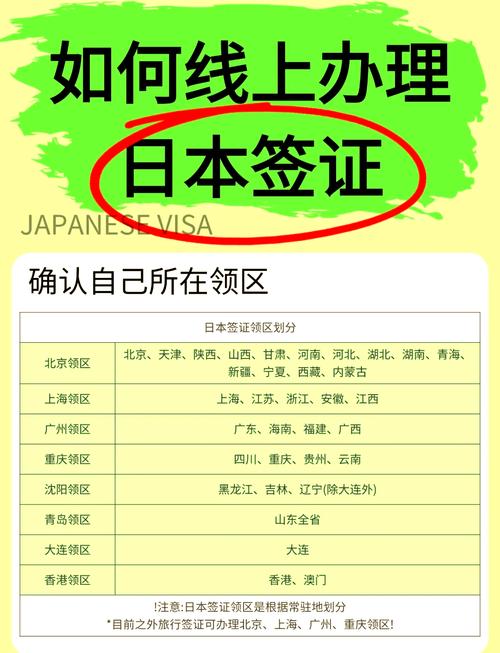 日本旅游签证2024,日本旅游签证20万存款证明要冻结多久-第5张图片 日本旅游签证2024,日本旅游签证20万存款证明要冻结多久-第5张图片