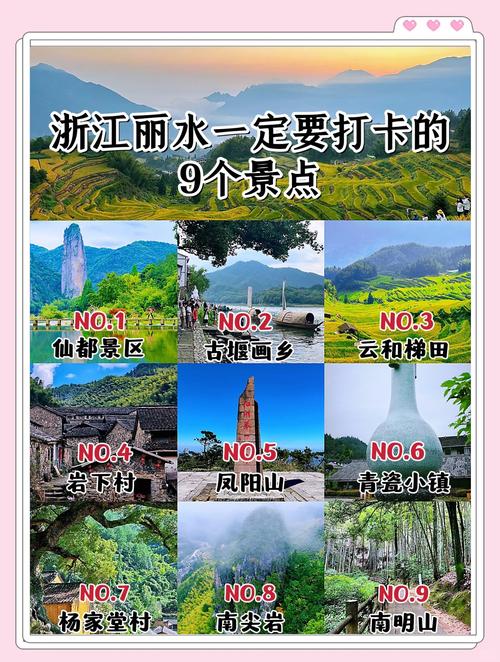 丽水游玩景点 - 丽水游玩景点推荐-第3张图片 丽水游玩景点 - 丽水游玩景点推荐-第3张图片
