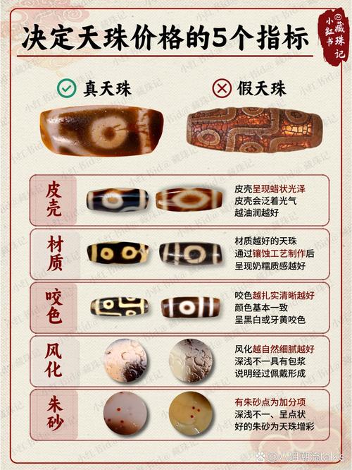 西藏旅游购买天珠,在西藏买的天珠能是真的天珠吗?-第4张图片 西藏旅游购买天珠,在西藏买的天珠能是真的天珠吗?-第4张图片