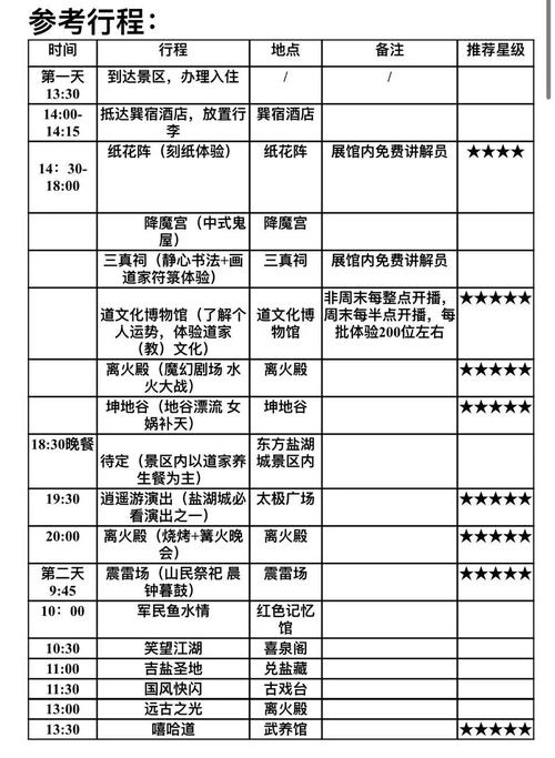 盐湖城有什么好吃的（盐湖城有啥好玩的）-第4张图片