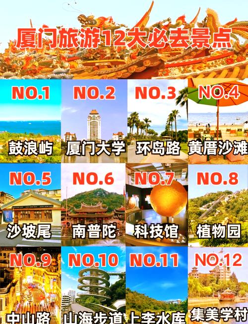 厦门10大景点 - 厦门景点排名大全-第3张图片 厦门10大景点 - 厦门景点排名大全-第3张图片