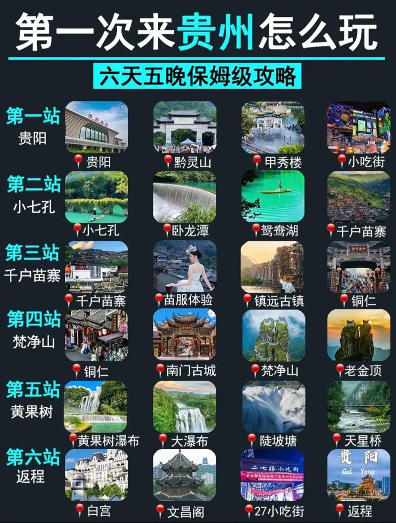 去贵州旅游攻略及费用要多少? - 贵州六日五晚跟团游多少钱-第3张图片 去贵州旅游攻略及费用要多少? - 贵州六日五晚跟团游多少钱-第3张图片