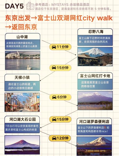 日本旅游报价六日游多少钱啊 - 日本6日游的行程-第4张图片 日本旅游报价六日游多少钱啊 - 日本6日游的行程-第4张图片