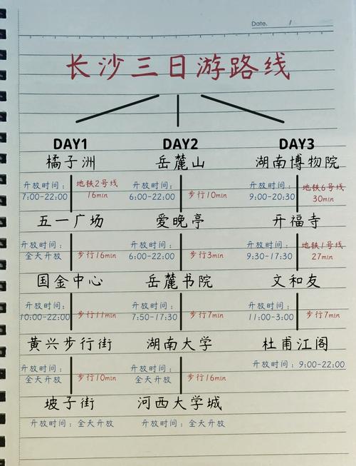 湖南三日游最佳攻略路线(湖南三日游详细攻略)-第2张图片 湖南三日游最佳攻略路线(湖南三日游详细攻略)-第2张图片
