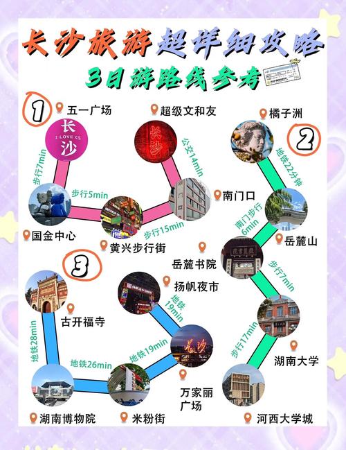 湖南三日游最佳攻略路线(湖南三日游详细攻略)-第5张图片 湖南三日游最佳攻略路线(湖南三日游详细攻略)-第5张图片
