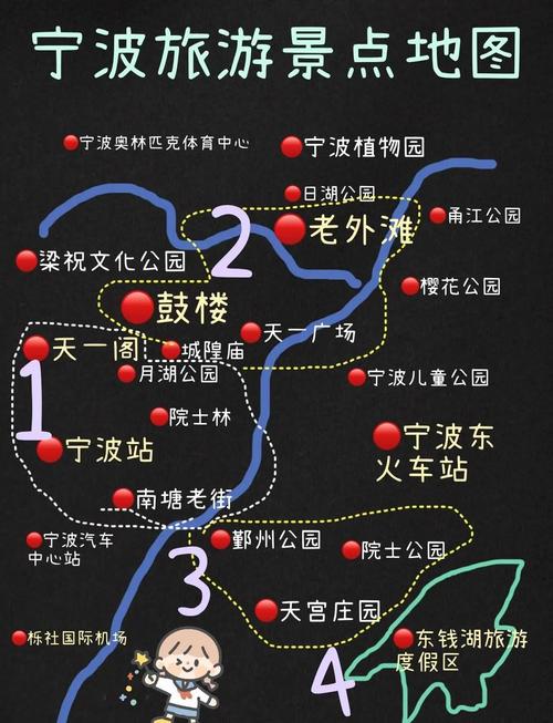 宁波旅游线路推荐一下(宁波旅游攻略自由行)-第1张图片 宁波旅游线路推荐一下(宁波旅游攻略自由行)-第1张图片