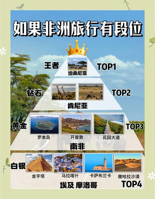 塞舌尔旅游安全吗,塞舌尔旅游地图-第1张图片 塞舌尔旅游安全吗,塞舌尔旅游地图-第1张图片
