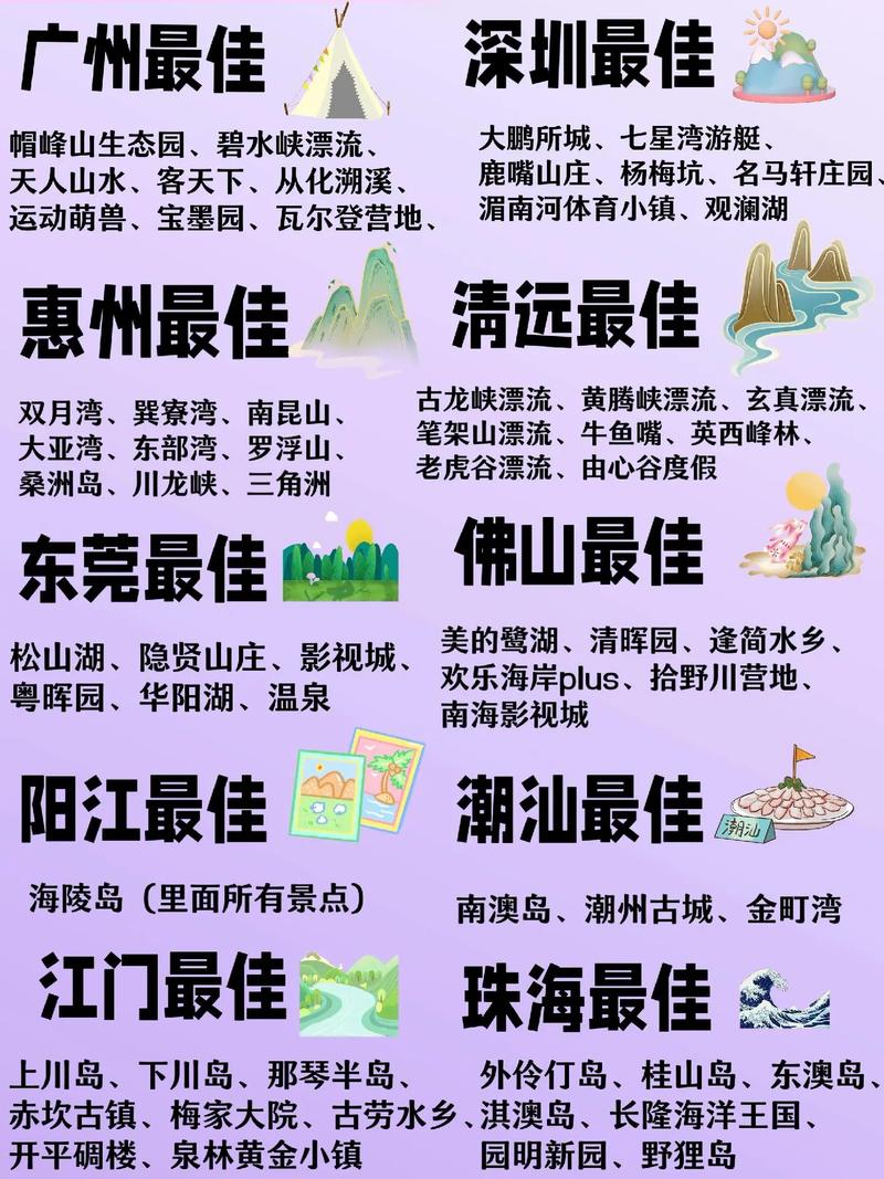 广东省有哪些旅游景点值得去 - 广东省值得一去的旅游景点-第1张图片 广东省有哪些旅游景点值得去 - 广东省值得一去的旅游景点-第1张图片