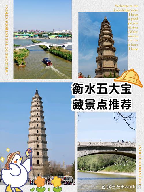 河北衡水景点排名榜前十名,河北衡水景区大全集-第2张图片 河北衡水景点排名榜前十名,河北衡水景区大全集-第2张图片