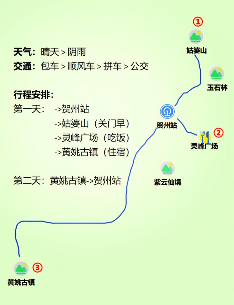 广西贺州自由行旅游攻略 - 广西贺州旅游必去前十景点排名-第1张图片 广西贺州自由行旅游攻略 - 广西贺州旅游必去前十景点排名-第1张图片