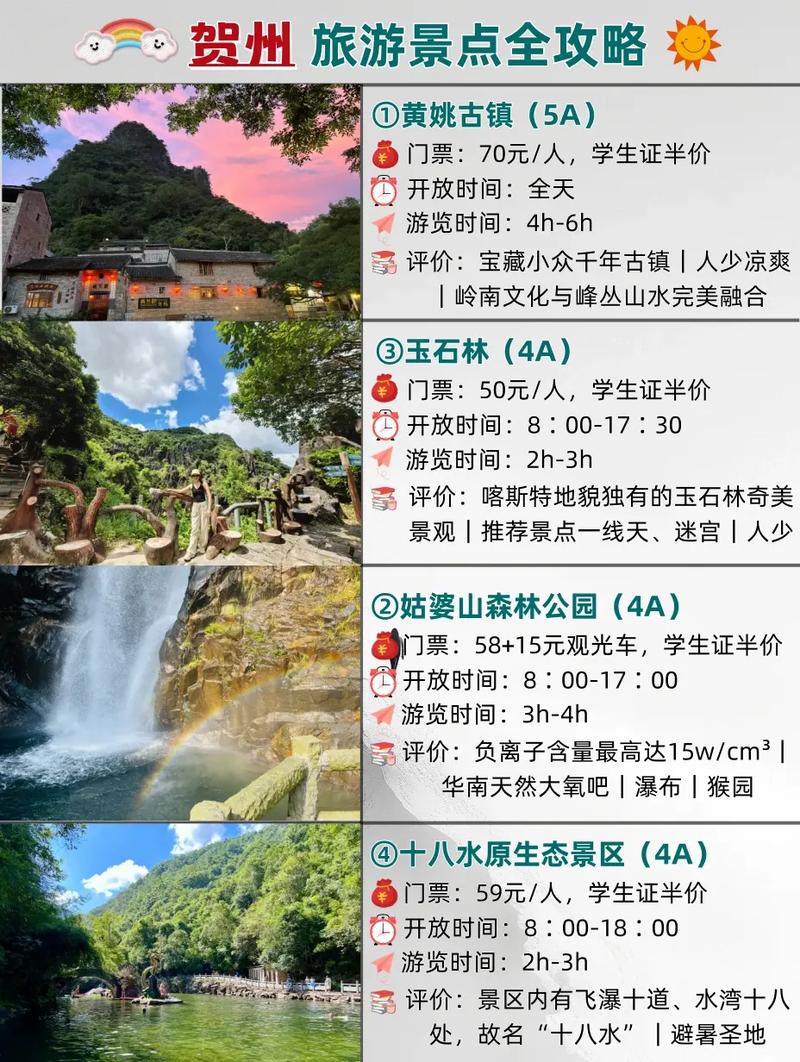 广西贺州自由行旅游攻略 - 广西贺州旅游必去前十景点排名-第4张图片 广西贺州自由行旅游攻略 - 广西贺州旅游必去前十景点排名-第4张图片