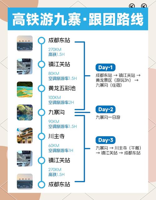 九寨沟旅游攻略自由游玩时间 - 九寨沟旅游攻略自助游攻略-第2张图片 九寨沟旅游攻略自由游玩时间 - 九寨沟旅游攻略自助游攻略-第2张图片