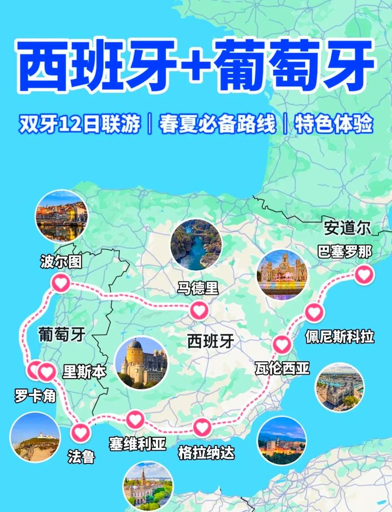 西班牙葡萄牙旅游费用 - 西班牙和葡萄牙的自驾-第3张图片