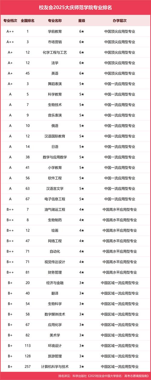 大庆旅游服务中心(大庆旅游服务中心电话)-第1张图片 大庆旅游服务中心(大庆旅游服务中心电话)-第1张图片